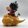 Load image into Gallery viewer, Figurine Dragon Ball Z Son Goku - Japan World